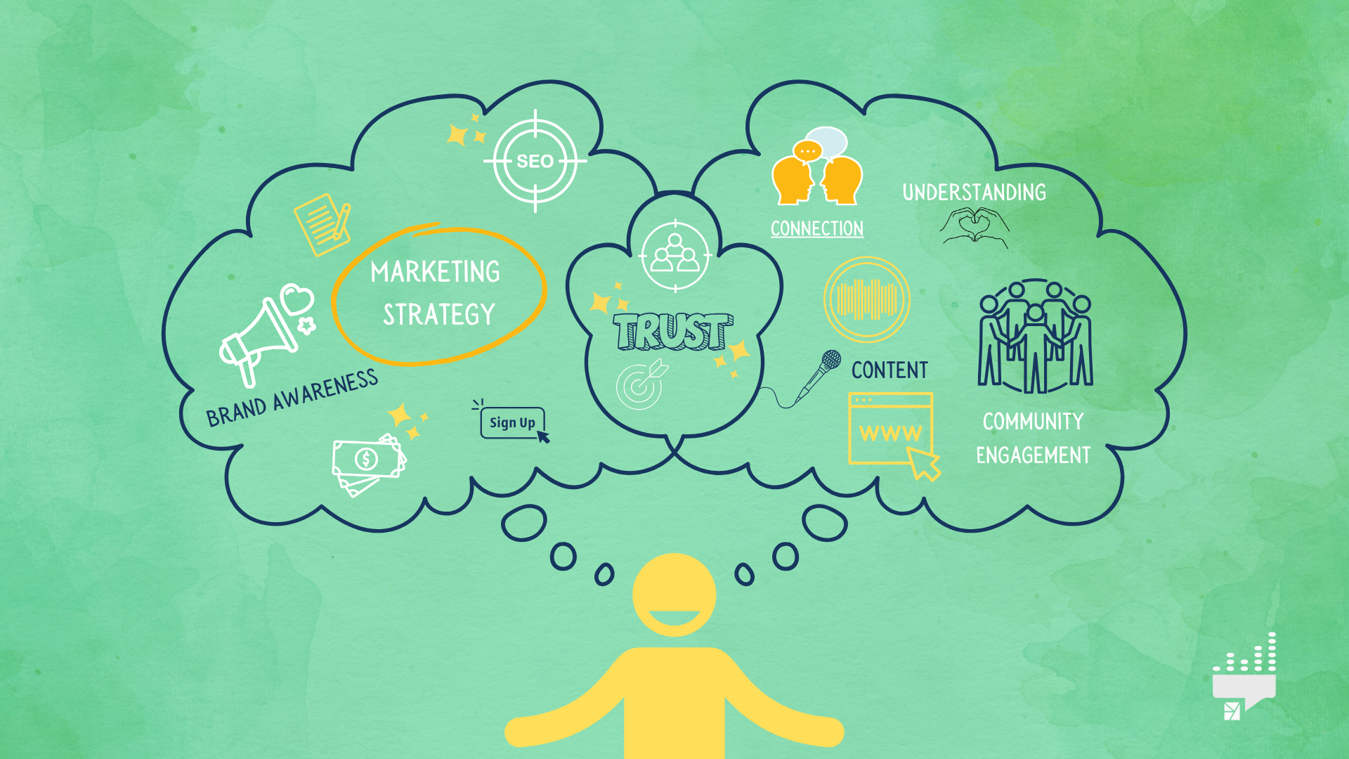 Unexpected Allies: How marketing and community engaged journalists can and should collaborate